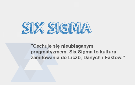 Six Sigma, to dane fakty i liczby