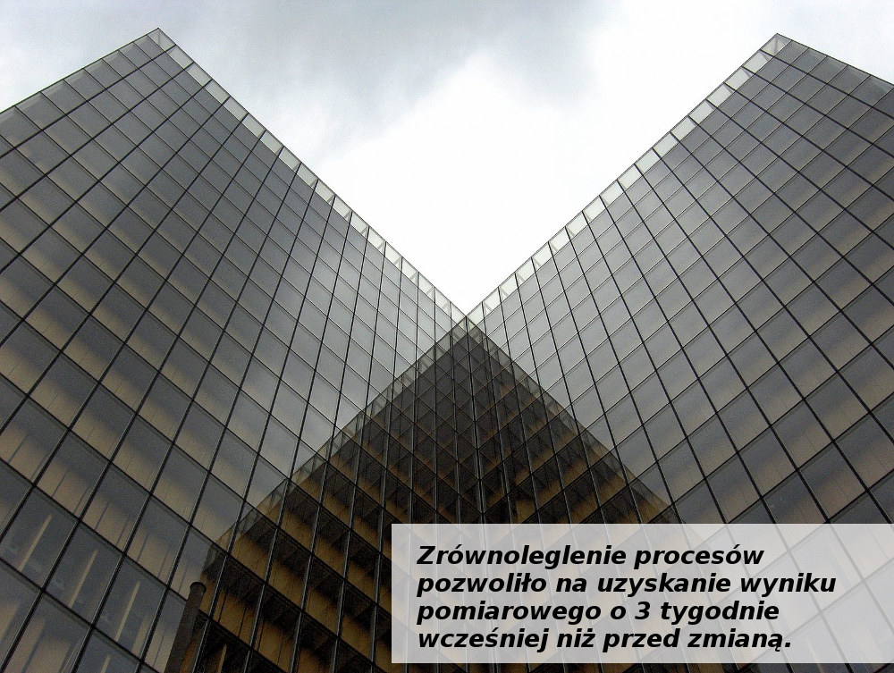 Oszczędność czasu dzięki drukowi 3D i wykonywaniu równolegle procesów