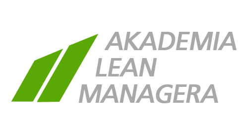 Akademia Lean Managera - throughput accounting